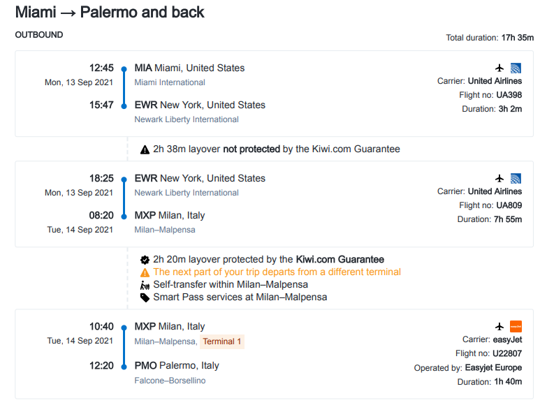 Miami to Sicilia - September 2021 - Jay Shapiro